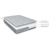 alinea Matelas 140X200 Cm*Matelas en mousse accueil équilibré 16cm 140x200cm - blanc