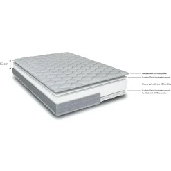 alinea Matelas 140X200 Cm*Matelas en mousse accueil équilibré 16cm 140x200cm - blanc