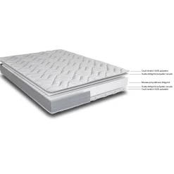 alinea Matelas 160X200 Cm*Matelas en mousse haute densité accueil équilibré 160x200cm - Blanc