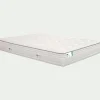 alinea Matelas 140X190 Cm*Matelas Simmons à ressorts accueil équilibré - 140x190cm